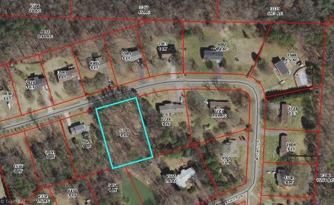 240 Michael Dr, Dobson, NC 27017 photo 27