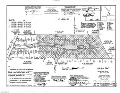 2784 Bartlett Ln, Clemmons, NC 27012 photo 21
