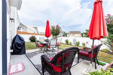 2484 Ingleside Dr, High Point, NC 27265 photo 19