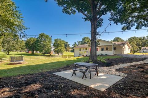 216 Pilot View Dr, King, NC 27021 photo 29