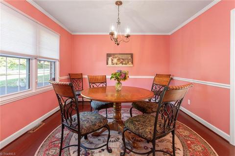 3204 Pine Needles Rd, High Point, NC 27265 photo 5