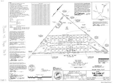 5855 Harvest Ridge Rd, Battleboro, NC 27809