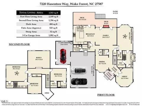 7220 Hasentree Way, Wake Forest, NC 27587 photo 63