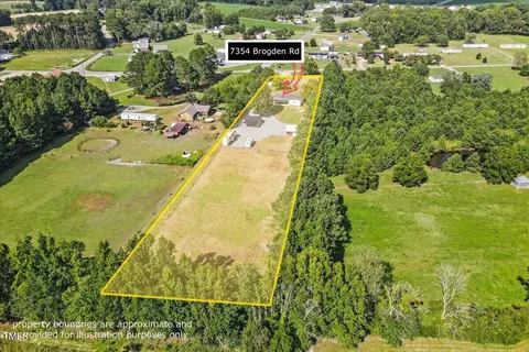 View/Area - 7354 Brogden Rd, Smithfield, NC 27577 photo 6 of 10