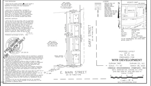 2511 E Main St, Durham, NC 27703 photo 1