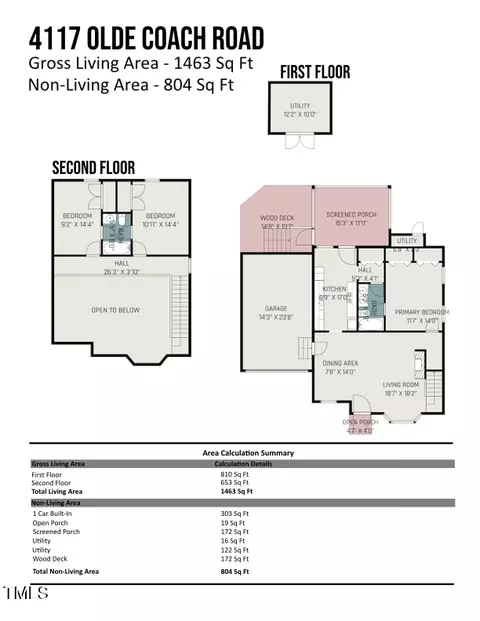 4117 Olde Coach Rd, Durham, NC 27707