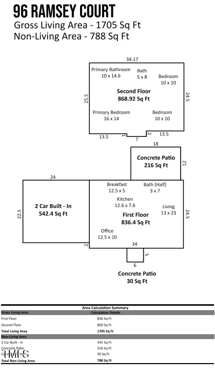 Floorplan - 96 Ramsey Ct, Cameron, NC 28326 photo 1 of 1