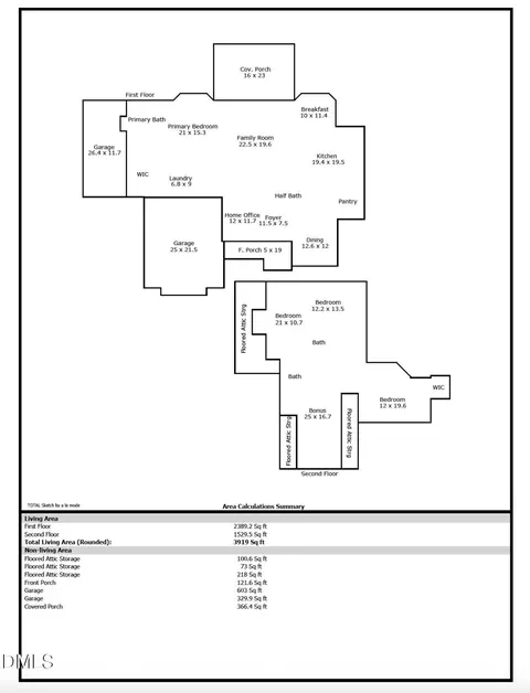 5089 Harvestview Dr, Mebane, NC 27302
