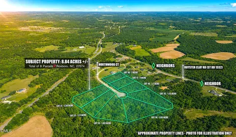 lot S 11-18 Northwood Ct, Roxboro, NC 27574