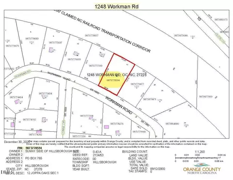 1248 Workman Rd, Hillsborough, NC 27278