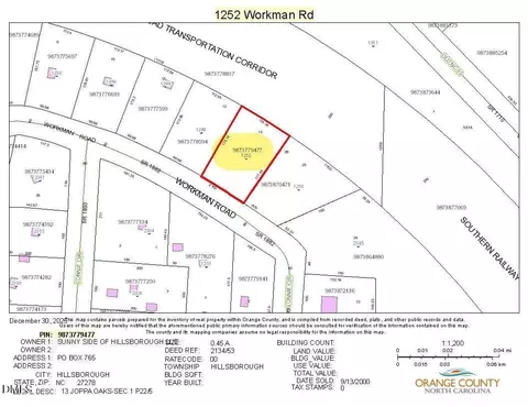 1252 Workman Rd, Hillsborough, NC 27278