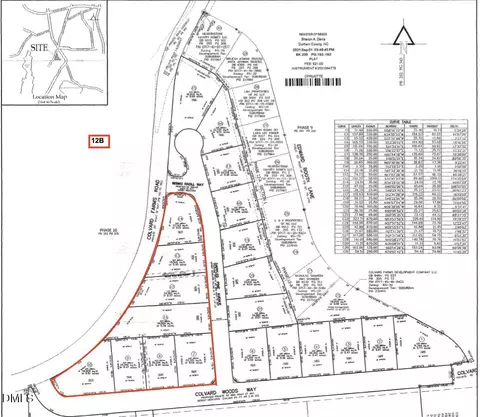 508 Colvard Woods Way, Durham, NC 27713