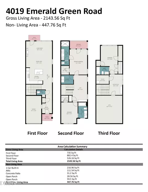 4019 Emerald Green Rd, Raleigh, NC 27612
