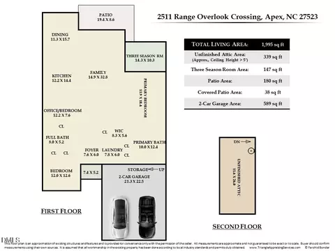 2511 Range Overlook Xing, Apex, NC 27523