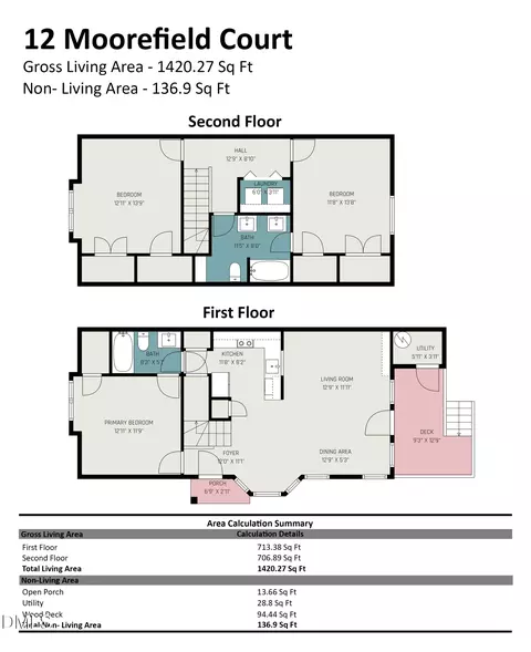 Floorplan - 12 Moorefield Ct, Durham, NC 27705 photo 1 of 4