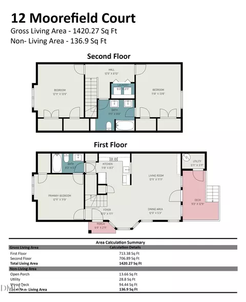 Floorplan - 12 Moorefield Ct, Durham, NC 27705 photo 4 of 4