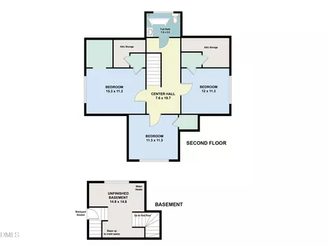 Floorplan - 825 Onslow St, Durham, NC 27705 photo 3 of 3