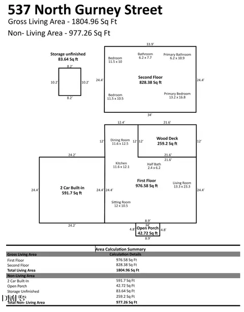 537 N Gurney St, Burlington, NC 27215