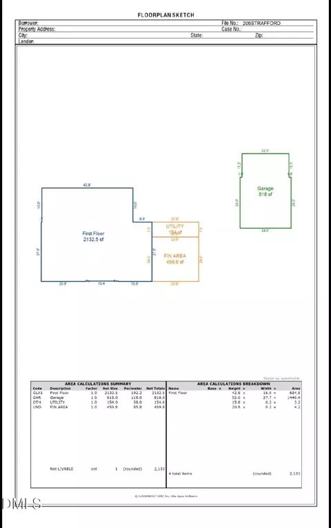 205 Stratford Rd, Rocky Mount, NC 27801