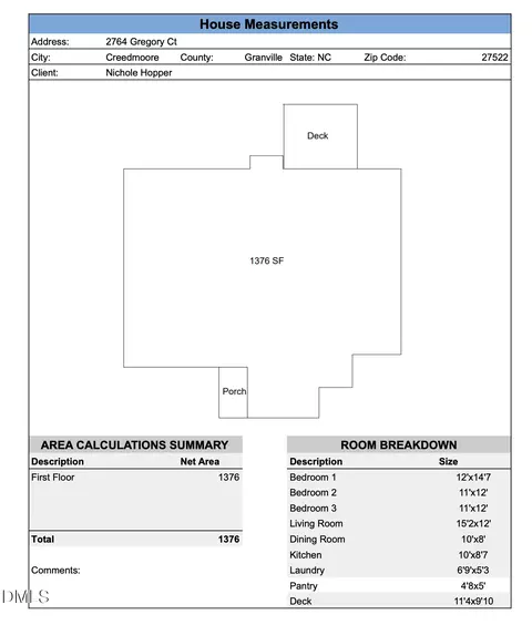 2764 Gregory Ct, Creedmoor, NC 27522