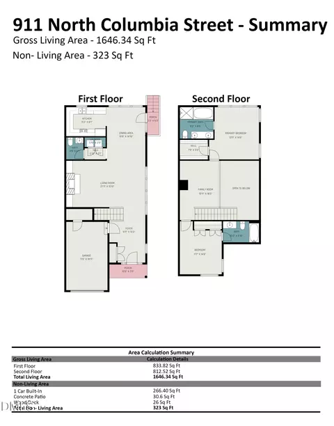 911 N Columbia St, Chapel Hill, NC 27516