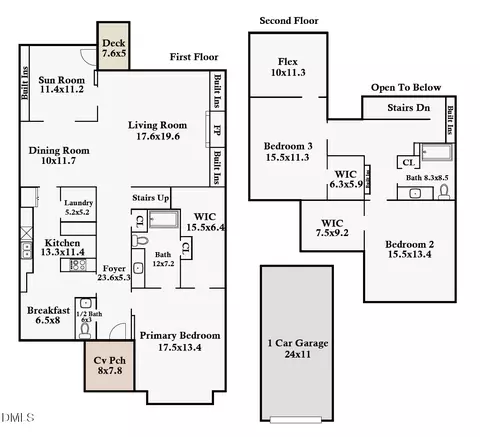 490 Beechmast, Pittsboro, NC 27312