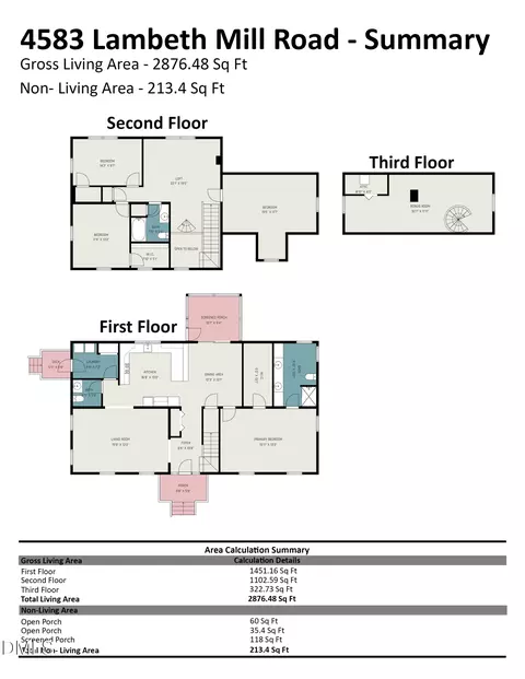 Floorplan - 4583 Lambeth Mill Rd, Bennett, NC 27208 photo 4 of 4