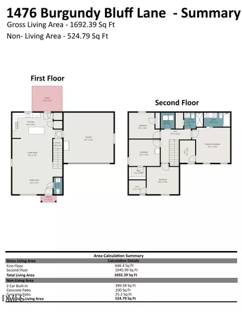 1476 Burgundy Bluff Ln, Zebulon, NC 27597