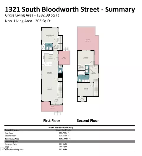 1321 S Bloodworth St, Raleigh, NC 27601
