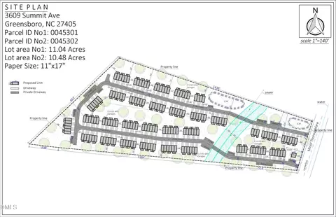 3609 Summit Ave, Greensboro, NC 27405