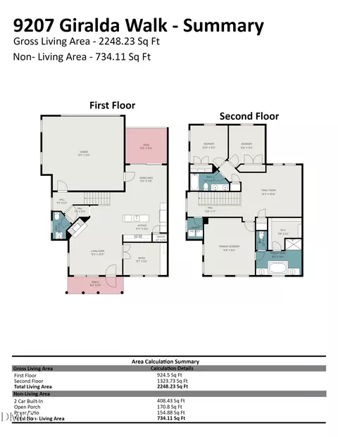 9207 Giralda Walk, Raleigh, NC 27617