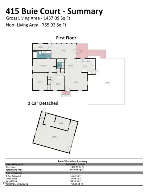 415 Buie Ct, Fayetteville, NC 28304