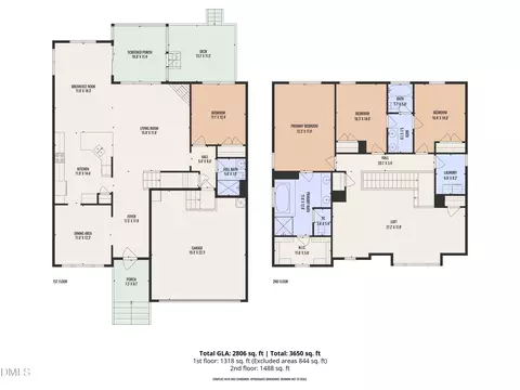 4301 Brintons Cottage St, Raleigh, NC 27616