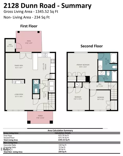 2128 Dunn Rd, Raleigh, NC 27614