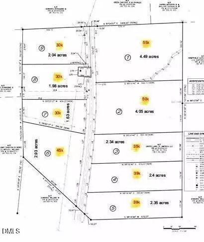 0 Burchette Lot 3 Rd, Manson, NC 27553 photo 27