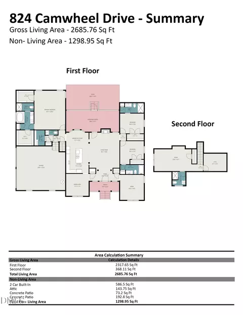 824 Camwheel Dr, Hope Mills, NC 28348