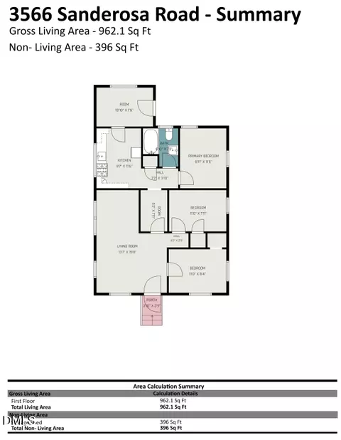 3566 Sanderosa Rd, Fayetteville, NC 28312