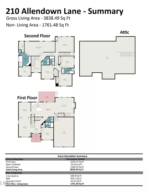 210 Allendown Ln, Knightdale, NC 27545