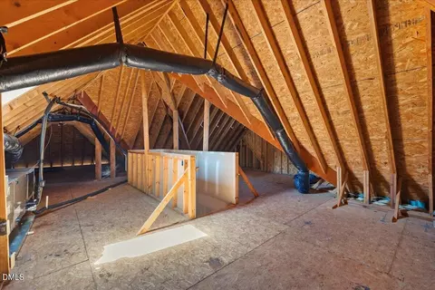 Other - 7324 Sparhawk Rd, Wake Forest, NC 27587 photo 11 of 19
