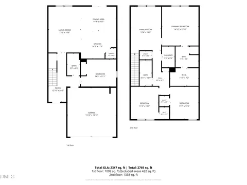 720 Shepard Rock Dr, Zebulon, NC 27597