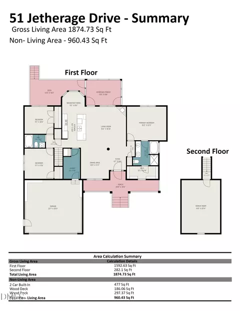Floorplan - 51 Jetherage Dr, Willow Spring, NC 27592 photo 1 of 1