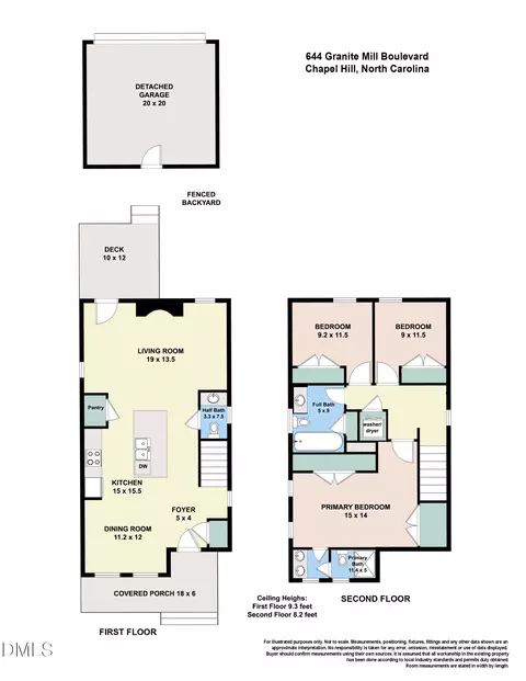 644 Granite Mill Blvd, Chapel Hill, NC 27516