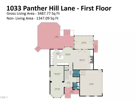 1033 Panther Hill Ln, Raleigh, NC 27603