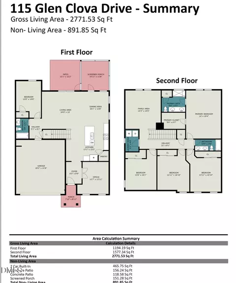 115 Glen Clova Dr, Raleigh, NC 27603