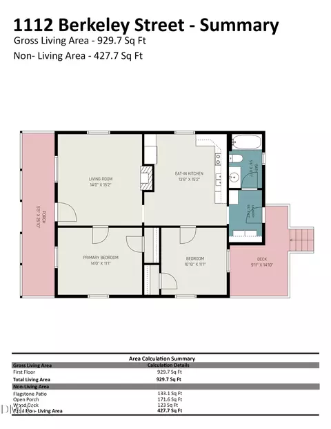 1112 Berkeley St, Durham, NC 27705