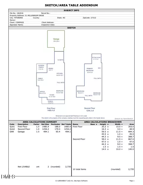 51 Millennium Dr, Pittsboro, NC 27312