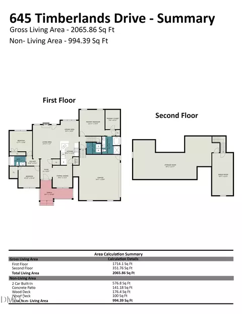 645 Timberlands Dr, Louisburg, NC 27549