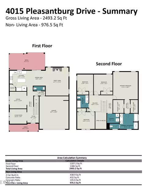 4015 Pleasantburg Dr, Fayetteville, NC 28312