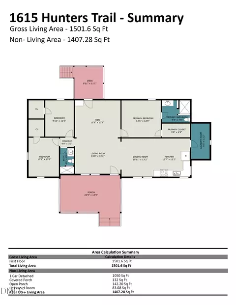1615 Hunters Trl, Creedmoor, NC 27522
