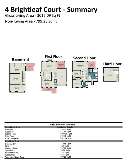 Floorplan - 4 Brightleaf Ct, Durham, NC 27713 photo 4 of 5
